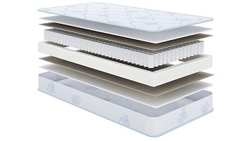 Детский матрас Serta Kids 1.0 (Серта Кидс 1.0)